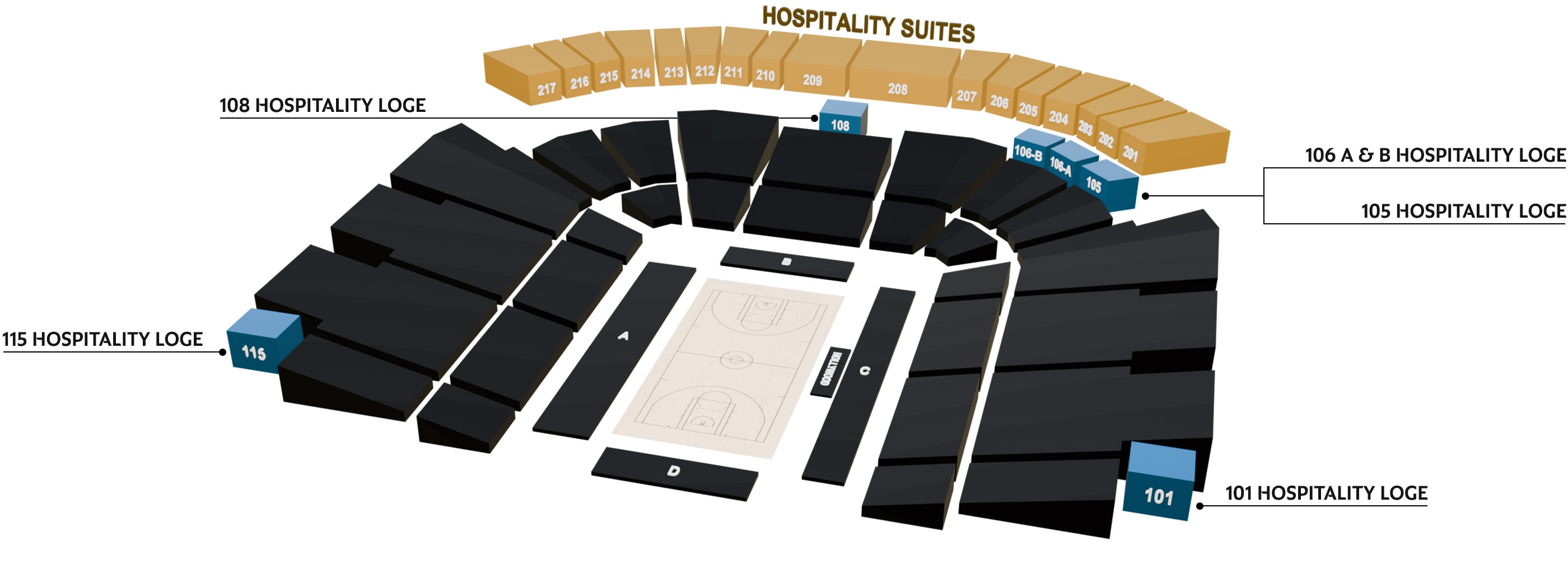 Etihad Arena Hospitality