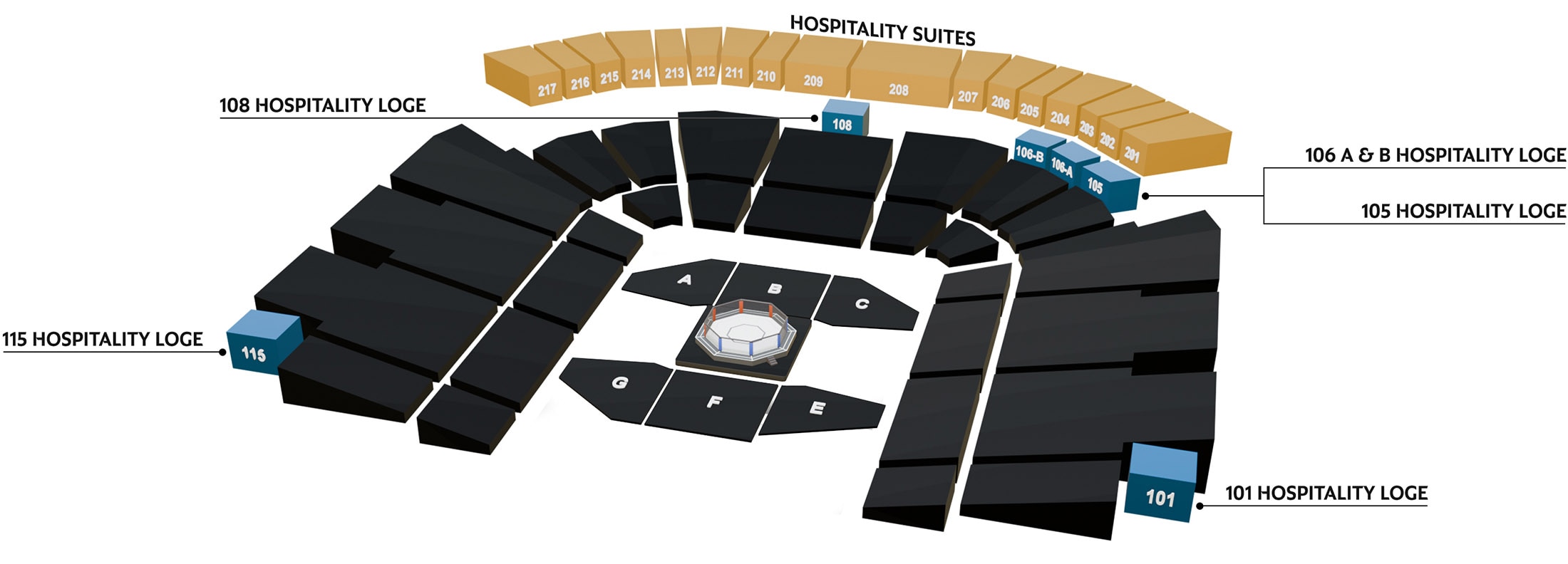 Etihad Arena Hospitality